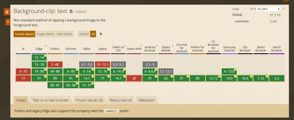 CSSで背景画像の切り抜き、文字色をmix-blend-modeで途中から変える